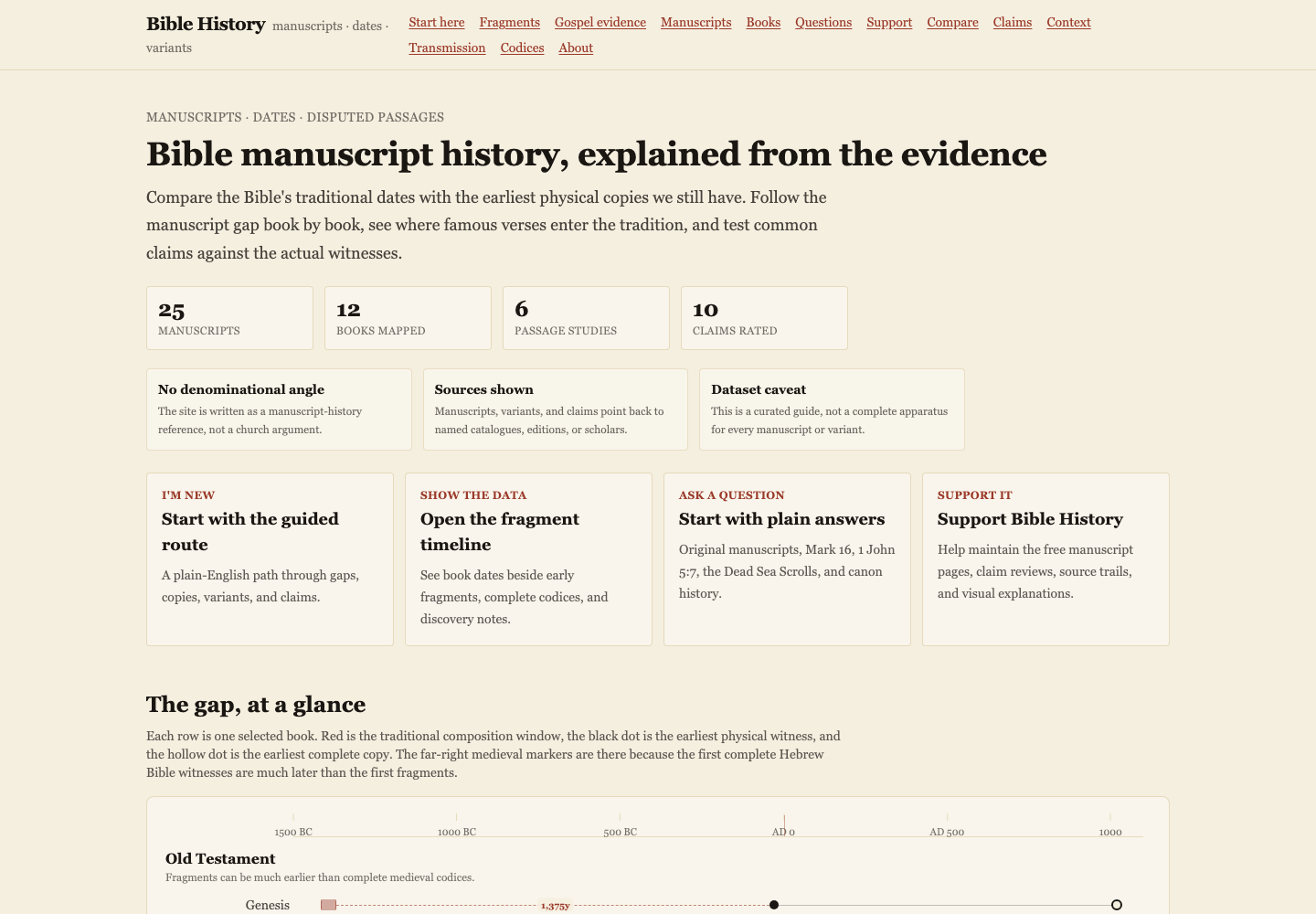Screenshot of the Bible History manuscript timeline site