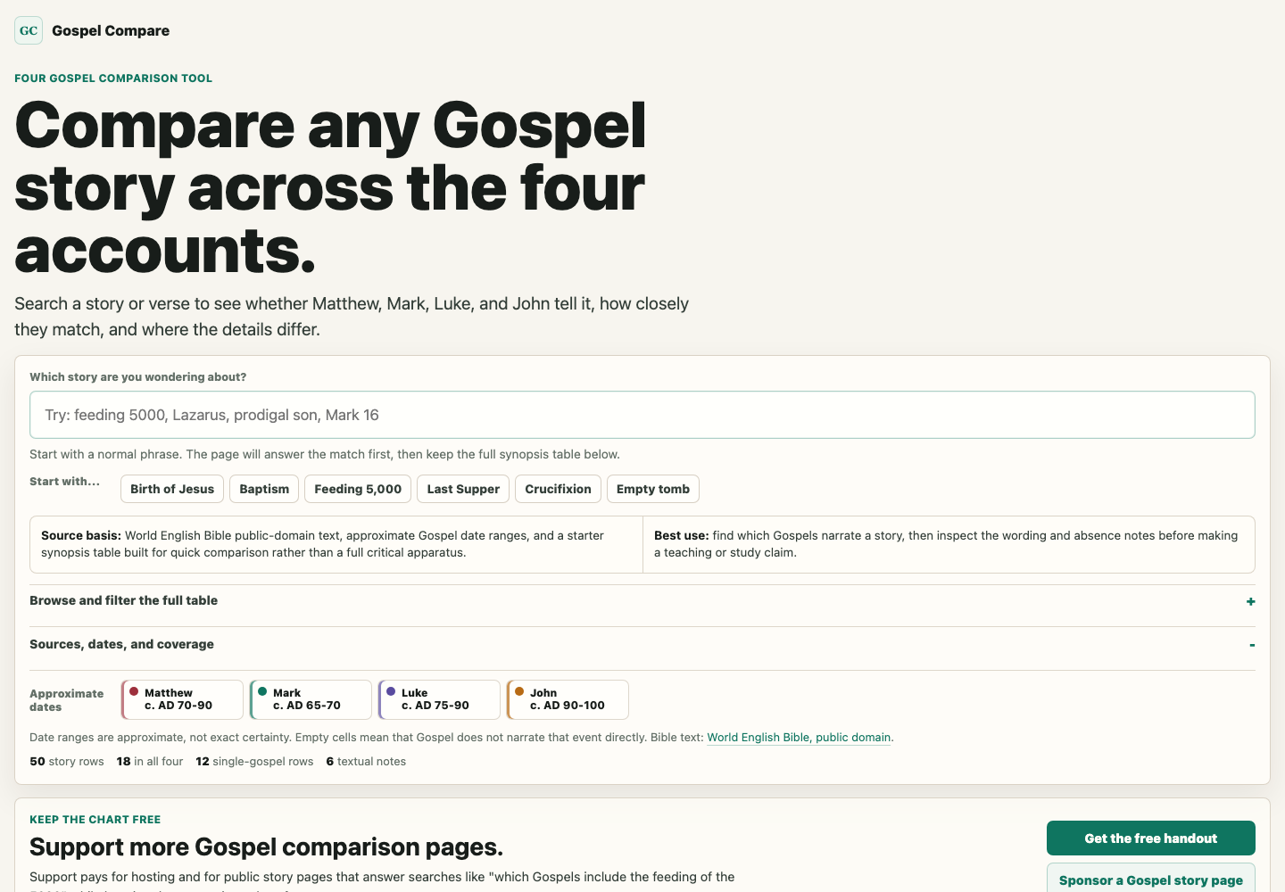 Screenshot of the Gospel Compare four-Gospel study tool