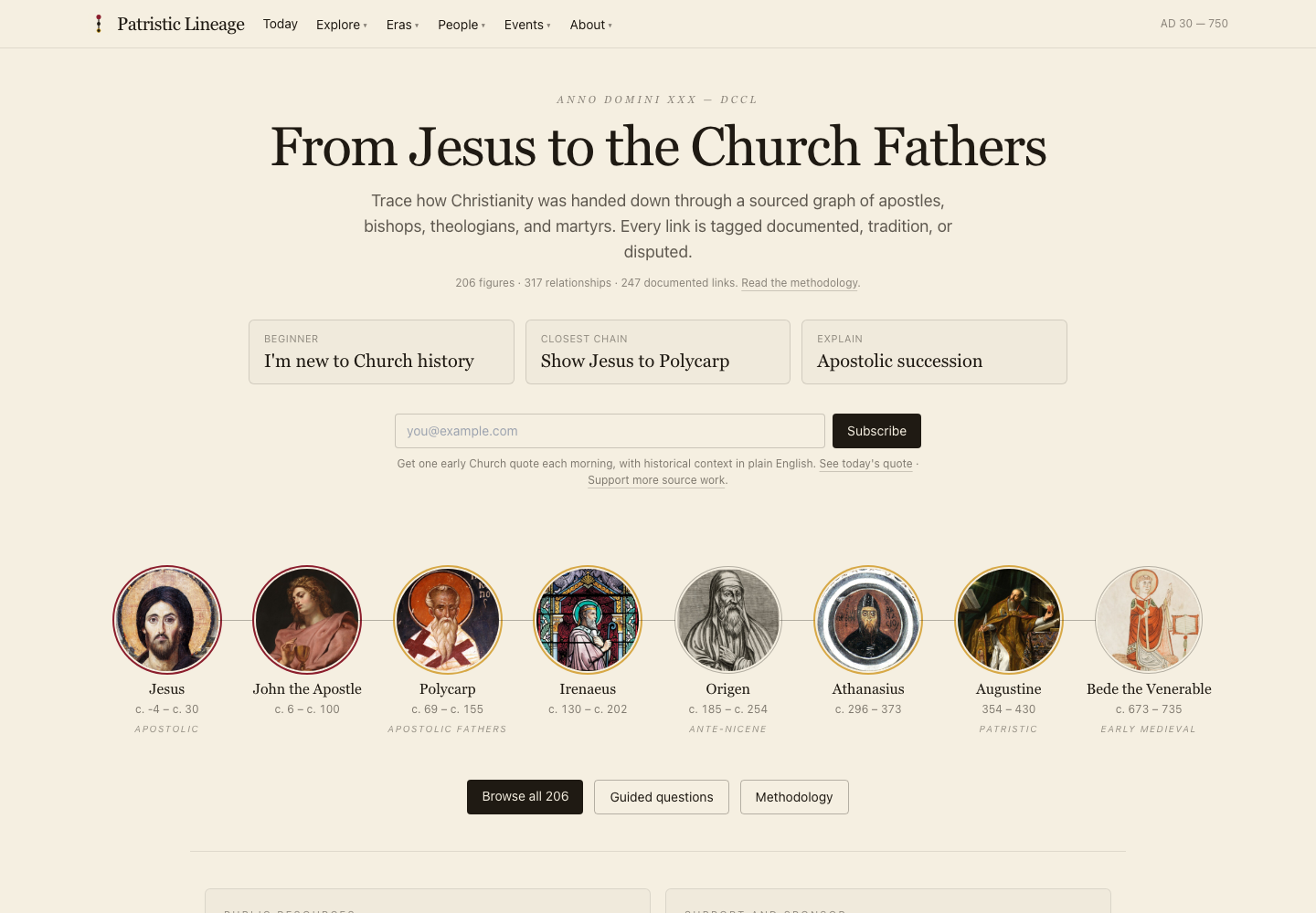 Screenshot of the Patristic Lineage Church Fathers graph